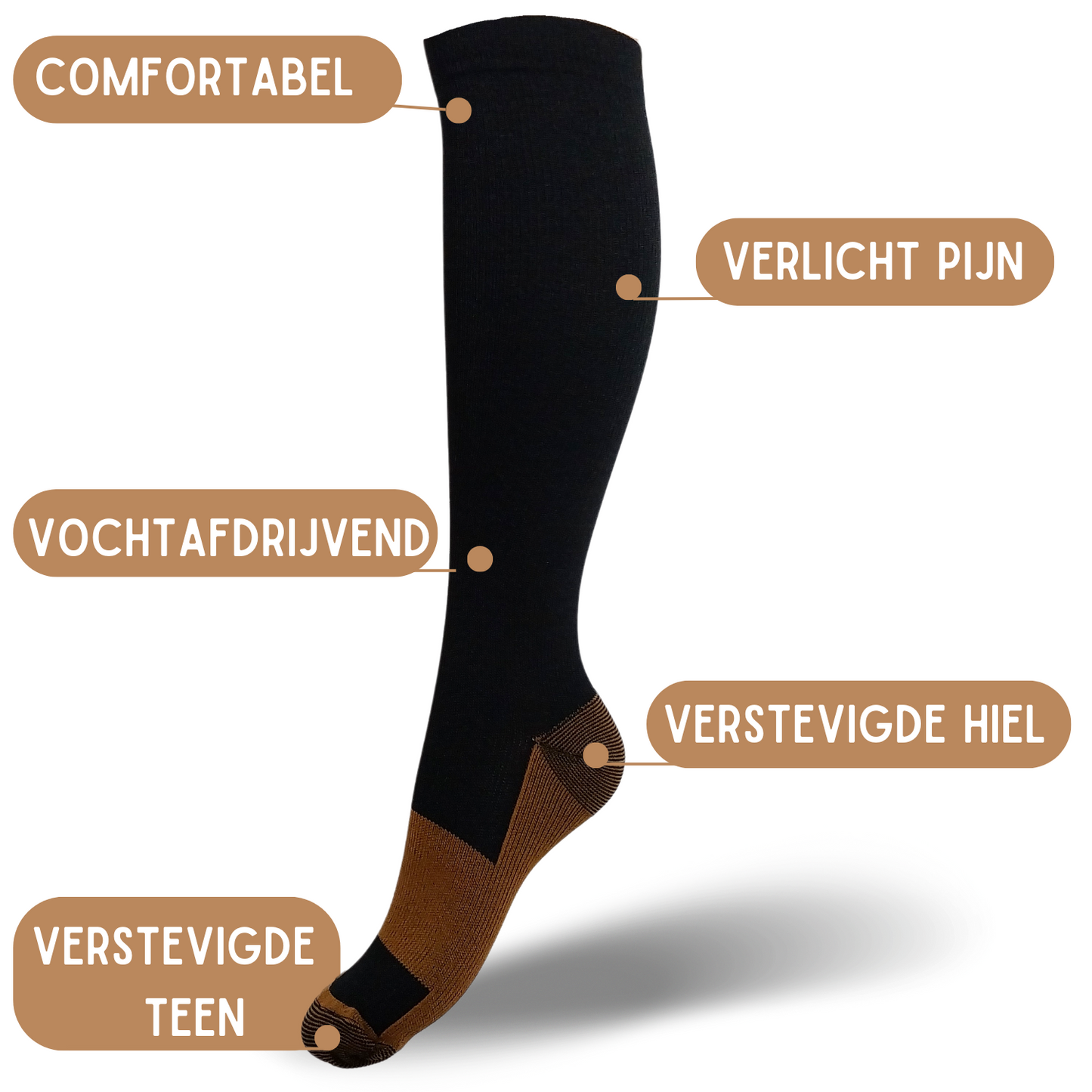 Compressiekousen 3 Paar 20-30 mmHg - Steunkousen Vrouwen en Mannen